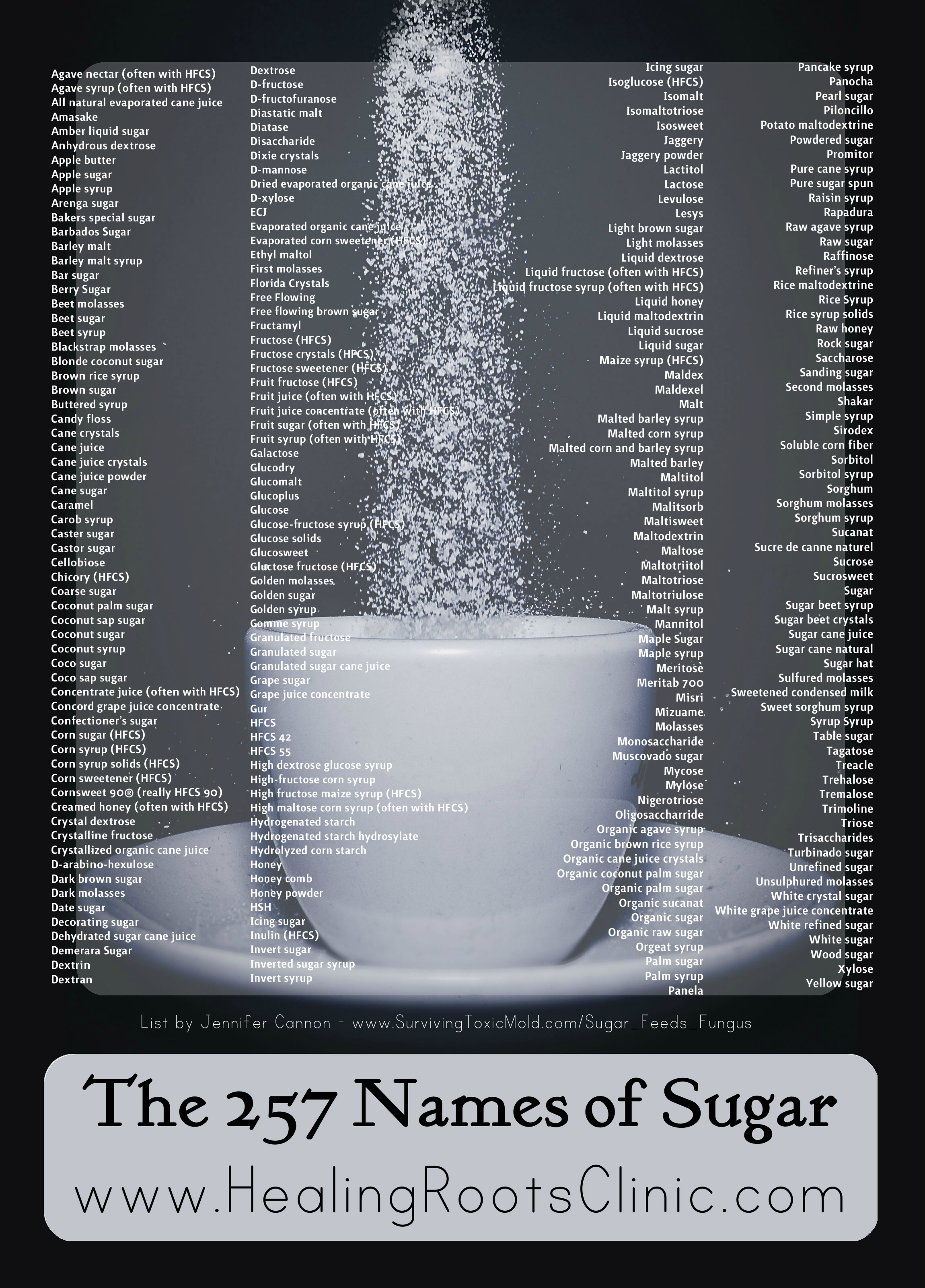 the-257-names-for-sugar-denver-naturopathic-clinic-healing-roots