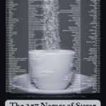 sugar names